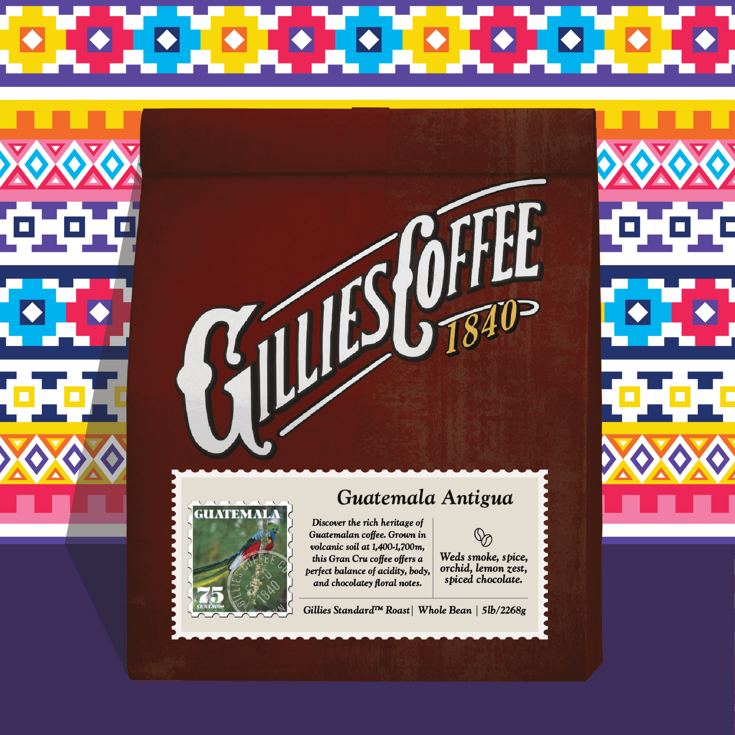 Guatemala Antigua