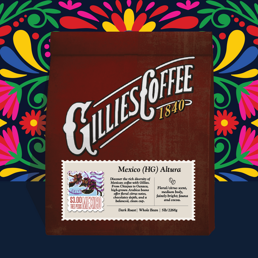 Mexico (HG) Altura