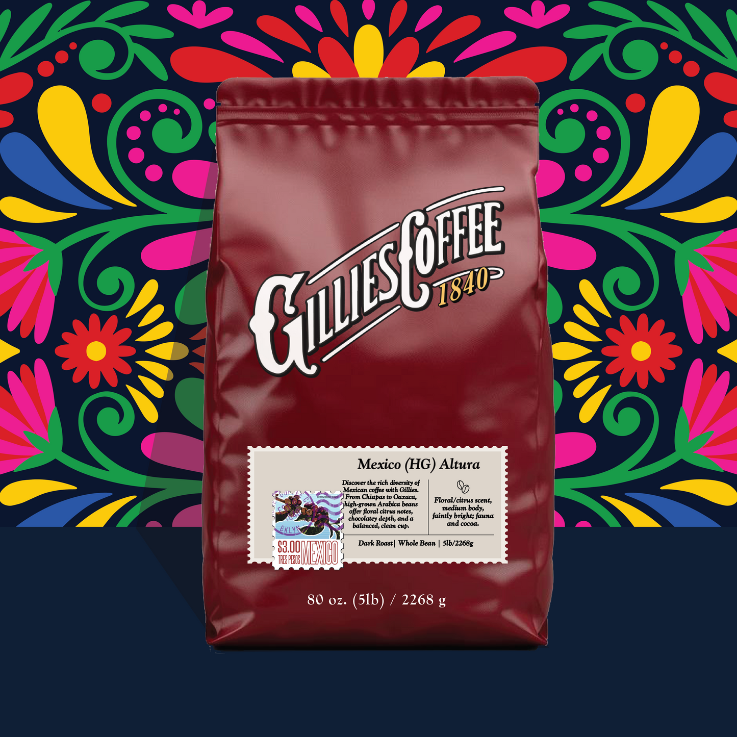 Mexico (HG) Altura